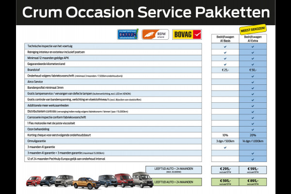 Ford Transit Custom 300 2.0 130pk L2H1 Limited * Trekhaak * Camera * Imperiaal wegklapbaar *