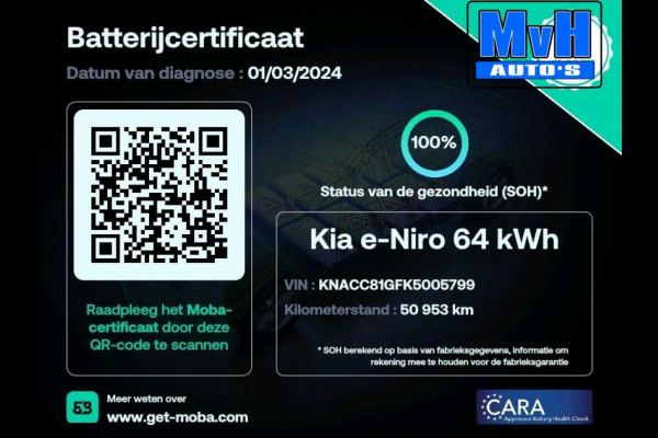 Kia e-Niro ExecutiveLine 64 kWh