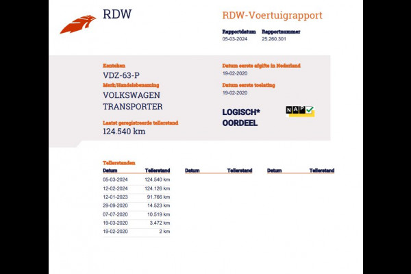 Volkswagen Transporter 6.1 2.0 TDI 90 pk Euro 6 - L1 - Airco - Trekhaak - Cruise - EU6