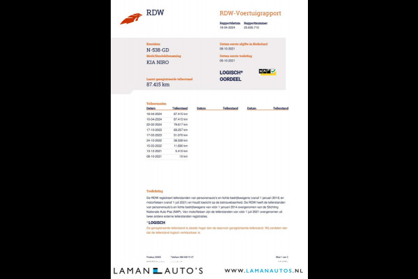 Kia Niro 1.6 GDi 141pk Hybrid ExecutiveLine Aut. | Open dak Leder Virtual Navigatie Climate JBL LED 16" LMV Trekhaak | Hybrid Voorschoten
