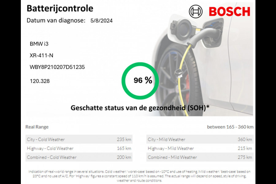 BMW i3 120ah 42kwh Business - LED, Navi