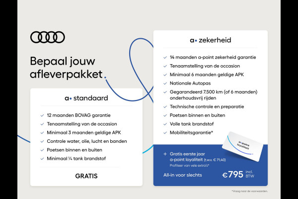 Audi A4 Avant 40 TFSI S-Line 204 pk S-Tronic | Verlengde garantie | Navigatie | Parkeersensoren | Stoelverwarming | LED koplampen |