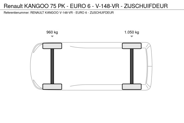 Renault Kangoo 75 PK - EURO 6 - V-148-VR - ZIJSCHUIFDEUR