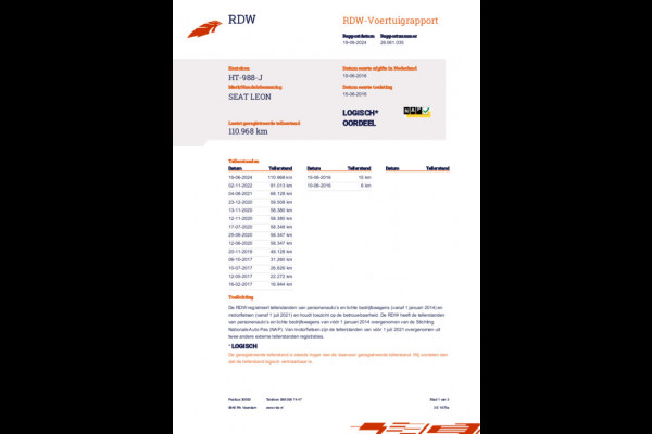 Seat Leon 1.0 EcoTSI Ori NL 18'' FR Carplay Cruise Garantie