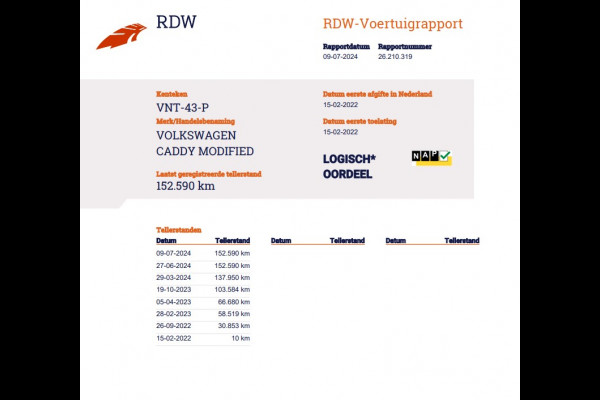 Volkswagen Caddy Cargo 2.0 TDI 123 pk DSG Automaat Euro 6 - Navi - Cruise - Trekhaak