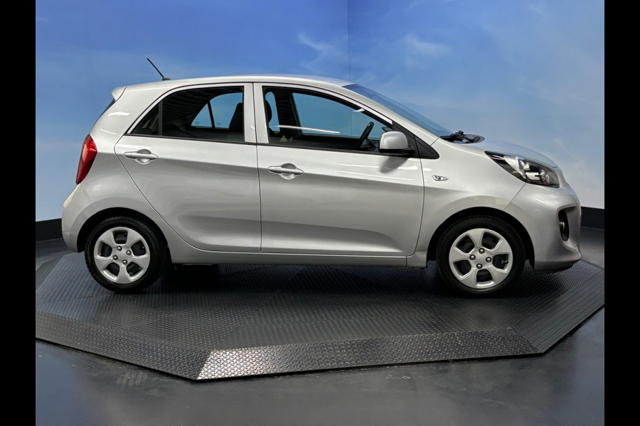 Kia Picanto 1.0 CVVT Summer Edition