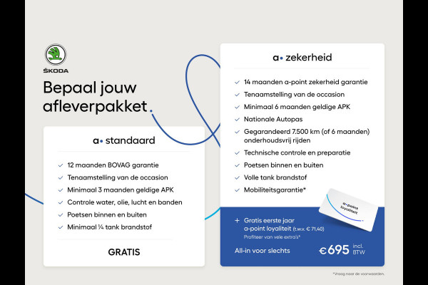Škoda Karoq 1.0 TSI Business Edition 110PK | Comfort pakket | Technologie pakket | Parkeer pakket |