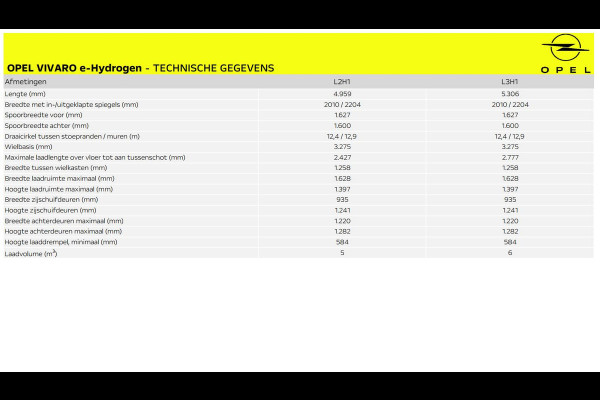 Opel Vivaro e-Hydrogen Brandstofcel/elektromotor 136pk L2 400km WLTP actieradius | tot 1.000kg laadvermogen |