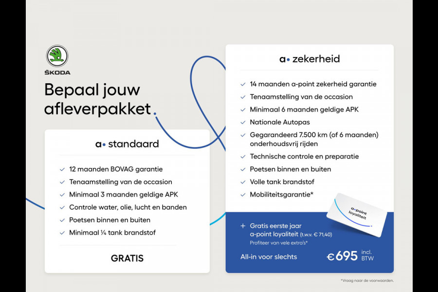 Škoda Karoq 1.5 TSI ACT Business Edition 150 pk Automaat (DSG) | Navigatie | Inklapbare trekhaak | Panoramadak | Parkeersensoren | Achteruitrijcamera |