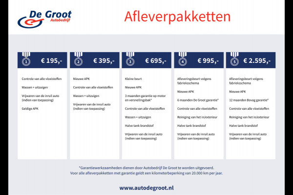 BMW 5 Serie Touring 530i High Executive M-Sport Automaat Leer, Comfortzetels, ACC, Panoramadak, Shadow Line, Camera, Trekhaak