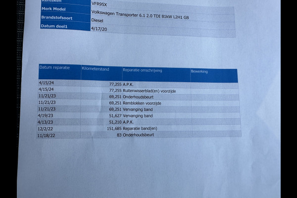 Volkswagen Transporter 2.0 TDI 110PK EURO6 L2H1 App Connect/cruise control/navigatie