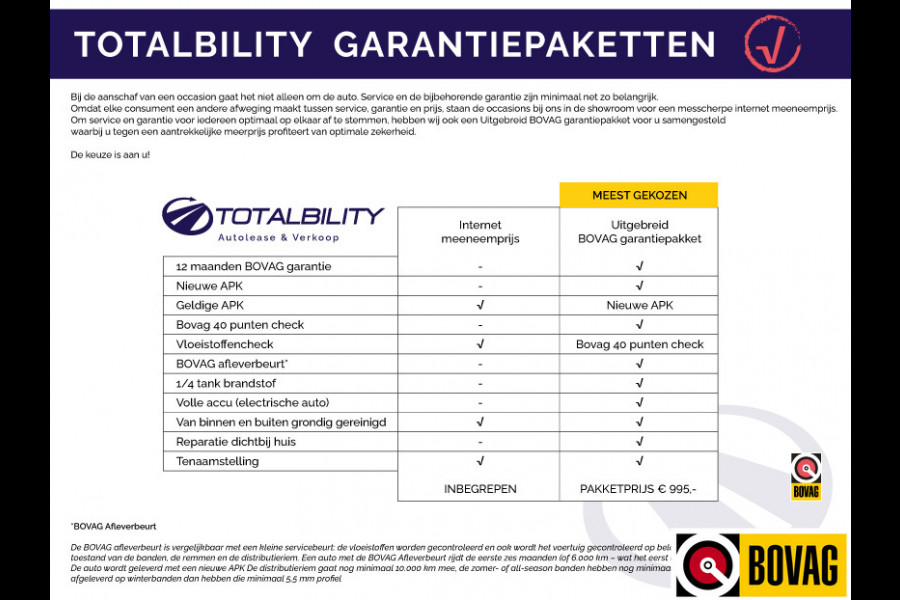 MINI Mini Electric Edition 33 kWh | € 2000,- Subsidie mogelijk! Navigatie, Stoelverwarming, Comfortstoelen, Ambient light