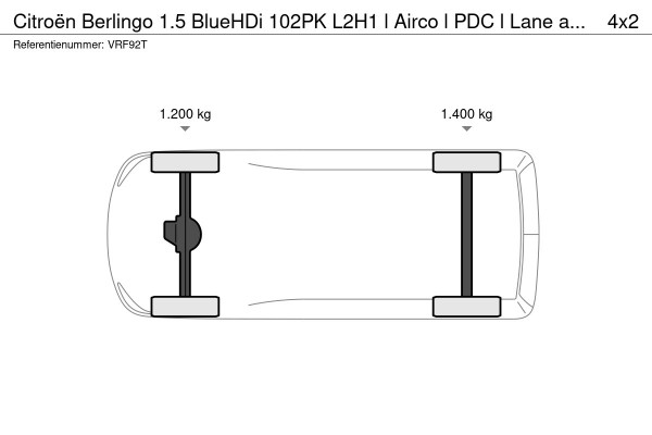 Citroën Berlingo 1.5 BlueHDi 102PK L2H1 l Airco l PDC l Lane assist l Cruise Control