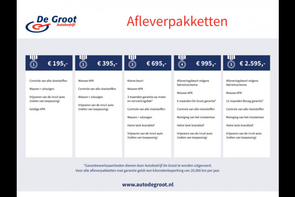 Volvo XC90 2.0 D5 AWD Momentum Automaat LED, Cruise, Leer, Panoramadak, Camera, Navigatie, Head-Up, City Safety