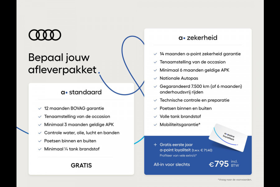 Audi A3 Sportback 35 TFSI Advanced edition 150pk S-tronic | Facelift | Navigatie | Parkeercamera | Optiekpakket zwart plus