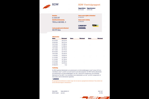 Tesla Model 3 Long Range AWD 75 kWh 88% SOH Trekhaak (1.000kg)