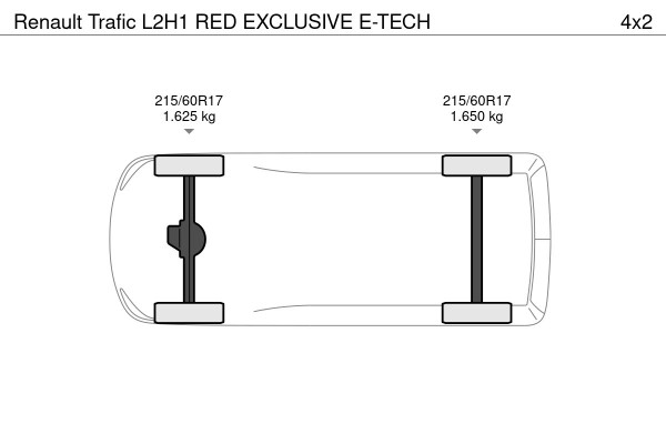 Renault Trafic L2H1 RED EXCLUSIVE E-TECH