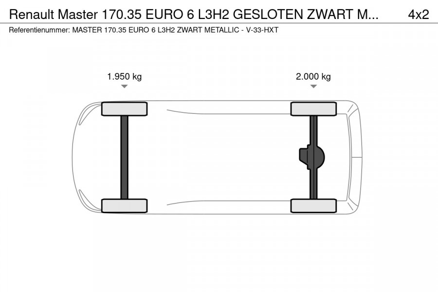 Renault Master 170.35 EURO 6 L3H2 GESLOTEN ZWART METALLIC - V-33-HXT