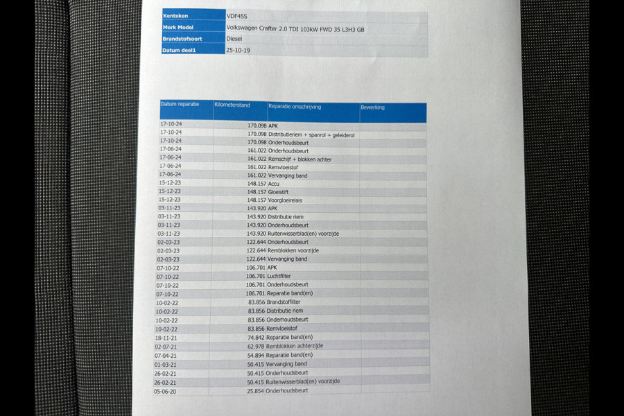 Volkswagen Crafter 35 2.0 TDI 140PK EURO6 L3H3 Achteruitrijcamera /Cruise control/trekhaak