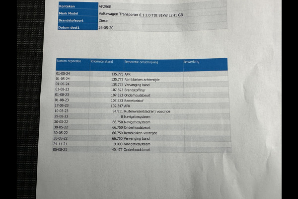 Volkswagen Transporter 2.0 TDI110PK **BPM VRIJ** EURO6 L2H1 App connect/cruise control/parkeer sensoren