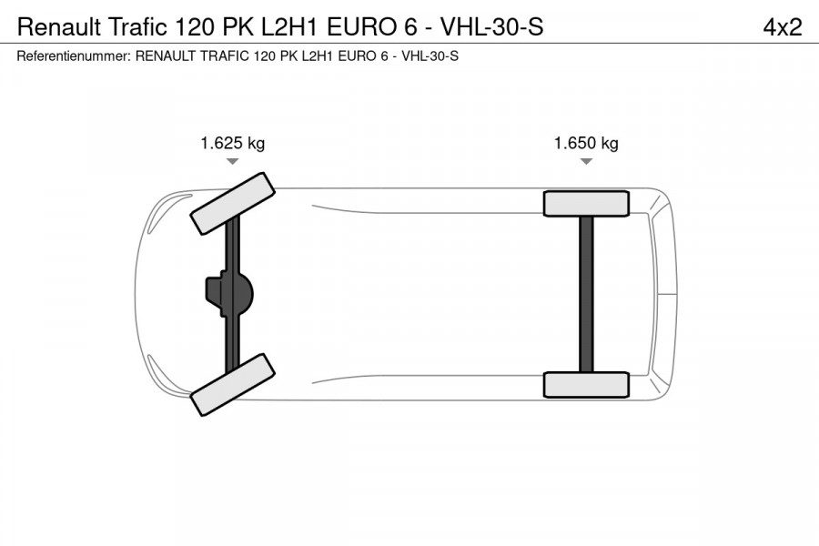 Renault Trafic 120 PK L2H1 EURO 6 - VHL-30-S