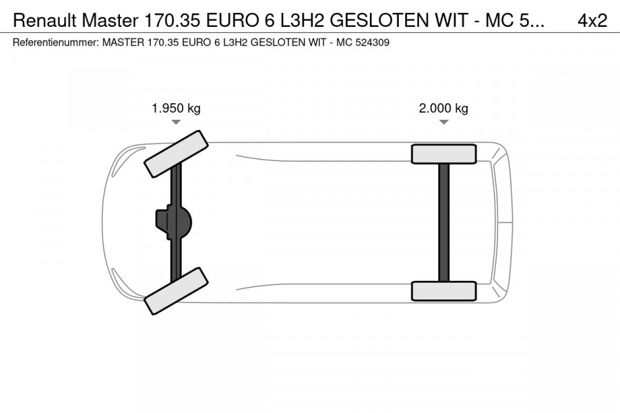 Renault Master 170.35 EURO 6 L3H2 GESLOTEN WIT - MC 524309