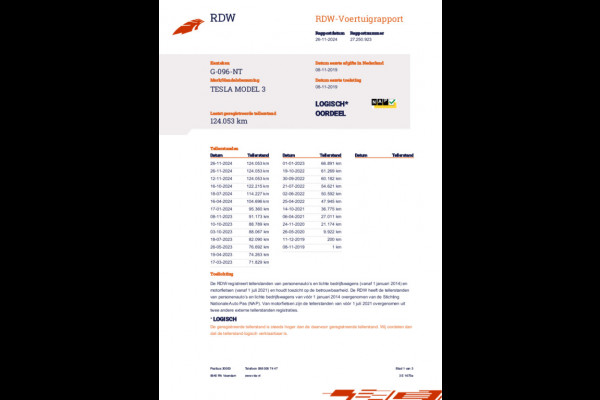 Tesla Model 3 Long Range AWD 75 kWh 87% SOH Trekhaak (1.000kg)