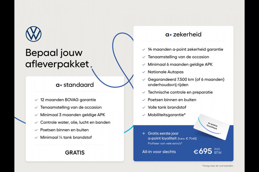 Volkswagen Taigo 1.5 TSI Style 150 pk Automaat (DSG) | Navigatie via App | Parkeersensoren (Park assist) | Achteruitrijcamera | Adaptieve cruise control | Stoelverwarming