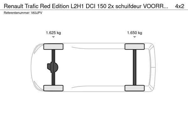 Renault Trafic Red Edition L2H1 DCI 150 2x schuifdeur VOORRAAD