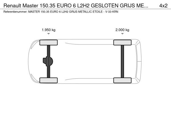 Renault Master 150.35 EURO 6 L2H2 GESLOTEN GRIJS METALLIC ETOILE - V-33-KRN