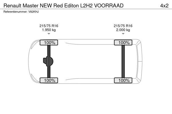 Renault Master NEW Red Editon L2H2 VOORRAAD