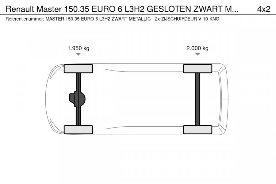 Renault Master 150.35 EURO 6 L3H2 GESLOTEN ZWART METALLIC - 2x ZIJSCHUIFDEUR V-10-KNG