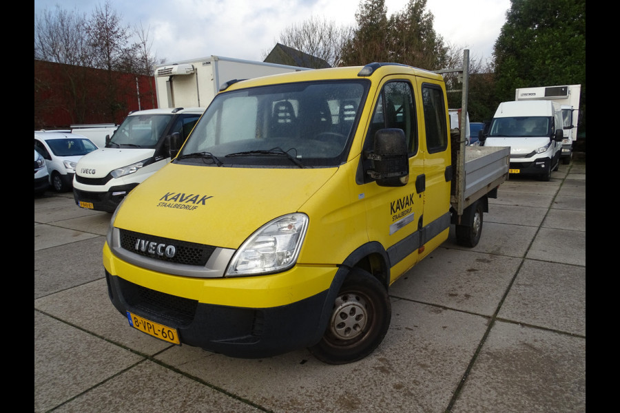 Dacia Dokker 1.5 Blue dCi EURO 6