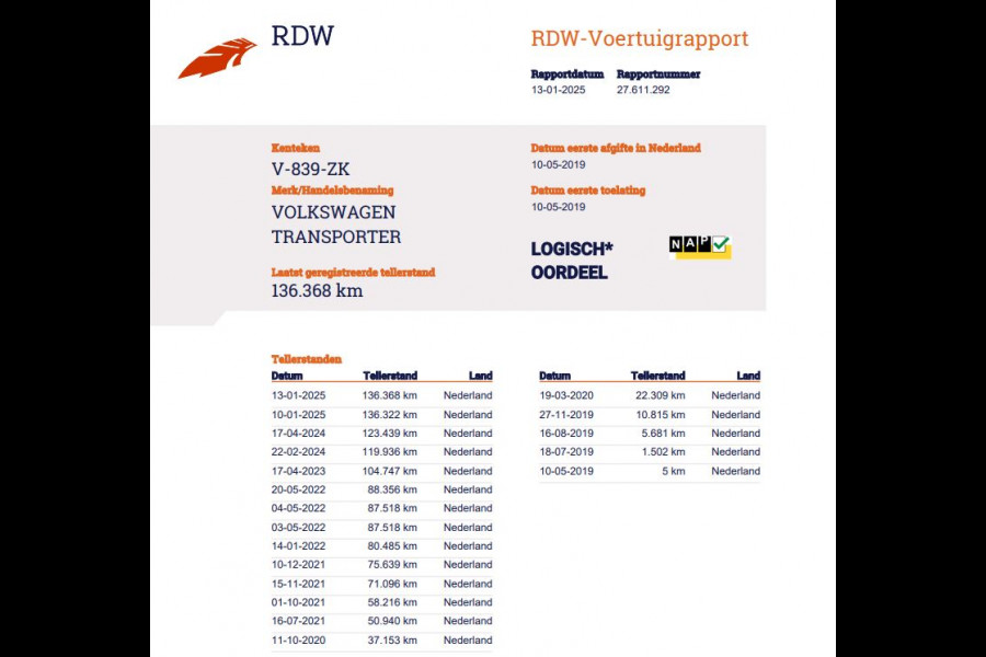 Volkswagen Transporter 2.0 TDI 204pk DC 4Motion Highline L2 Lang + Luchtvering