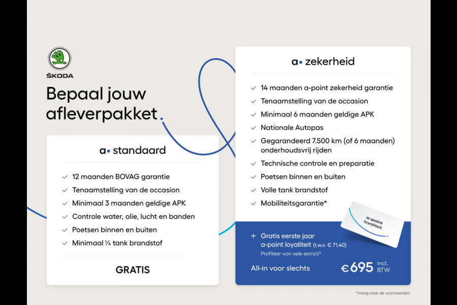 Škoda ENYAQ iV 80 204 pk | Navigatie | Parkeersensoren | Achteruitrijcamera | Lederen bekleding | LED koplampen |