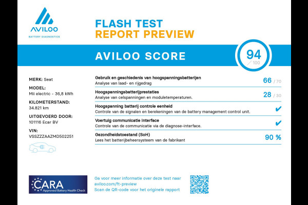 Seat Mii Electric electric | Cruise control | Parkeersensor achter | Technology Pack  SoH (batterijcheck) 90 % score!