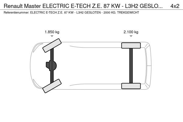 Renault Master ELECTRIC E-TECH Z.E. 87 KW - L3H2 GESLOTEN - 2000 KG. TREKGEWICHT