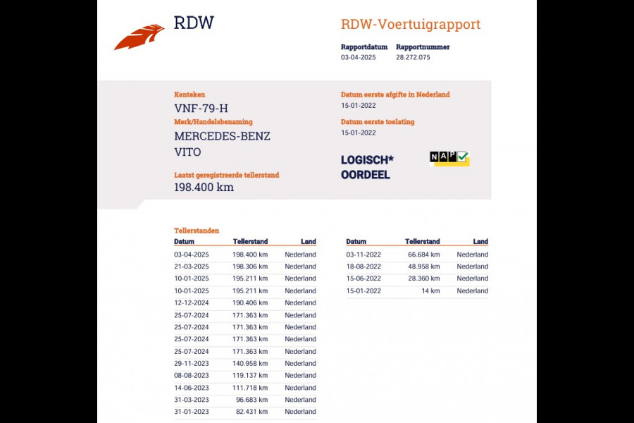 Mercedes-Benz Vito 114 CDI Euro 6 Automaat DC 5 Pers. L2 Lang - Trekhaak - 1ste Eigenaar - LED