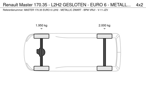 Renault Master 170.35 - L2H2 GESLOTEN - EURO 6 - METALLIC ZWART - V-11-JZV BPM VRIJ!