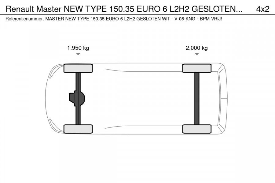 Renault Master NEW TYPE 150.35 EURO 6 L2H2 GESLOTEN WIT - V-08-KNG - BPM VRIJ!