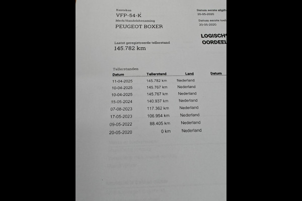 Peugeot Boxer 333 2.2 BlueHDi 140 PK L2H1 Premium , 1e eig. Euro 6 , Navi , cruise , in pracht staat.