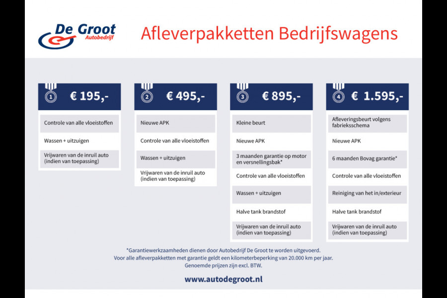 Volkswagen Transporter 2.0 TDI L1H1 Economy 3-Zits, Airco, Cruise, Bluetooth, Elektrisch Pakket, Imperiaal, Trekhaak