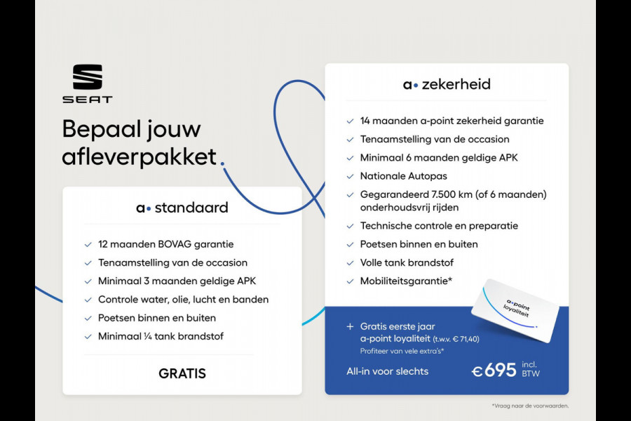 Seat Arona 1.0 TSI Style Business Intense 110pk Automaat | Navigatie| Lichtmetalen velgen