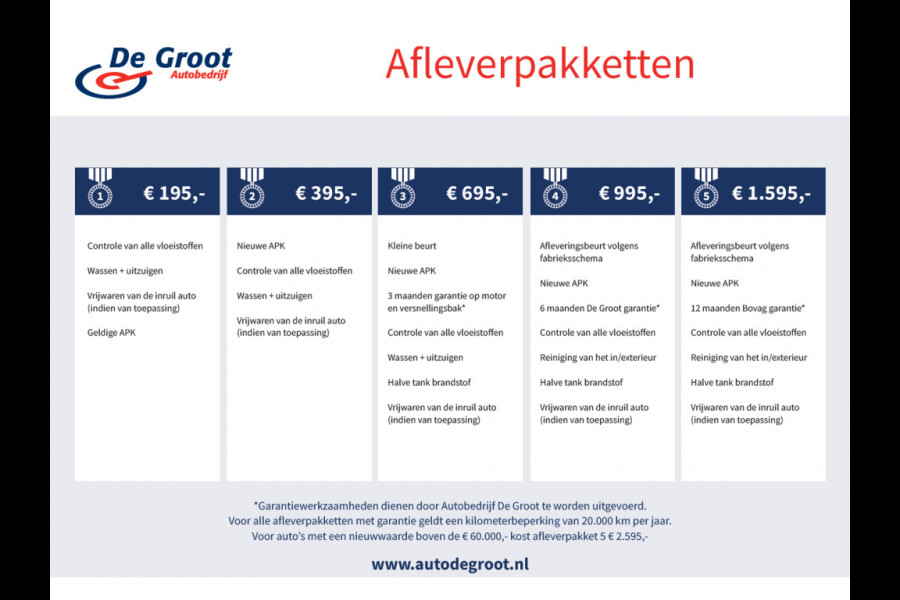 Volkswagen Tiguan Allspace 1.5 TSI Elegance 7p. IQ Light, Stuur-/Stoelverw. ACC, Camera, Apple Carplay, DAB