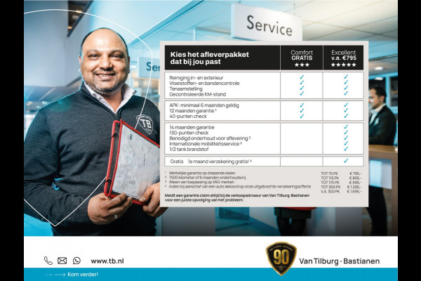 Volkswagen T-Roc 1.5 TSI 150pk DSG Sport Navigatie Trekhaak Stoelverwarming Pdc 129