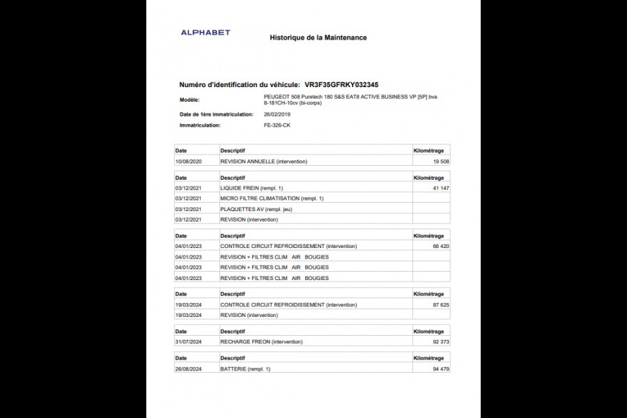Peugeot 508 1.6 PureTech Blue Lease Active......... |Navi|Camera|