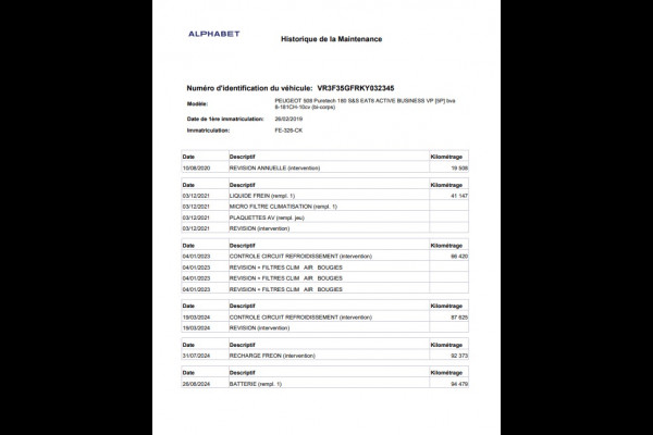 Peugeot 508 1.6 PureTech Blue Lease Active......... |Navi|Camera|
