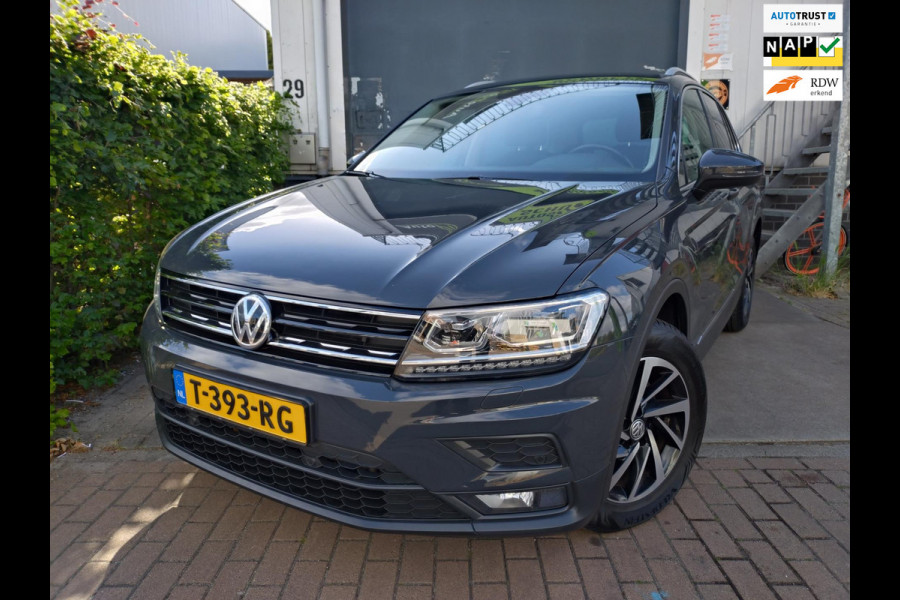 Volkswagen Tiguan 2.0 TSI 4Motion Highline Business R