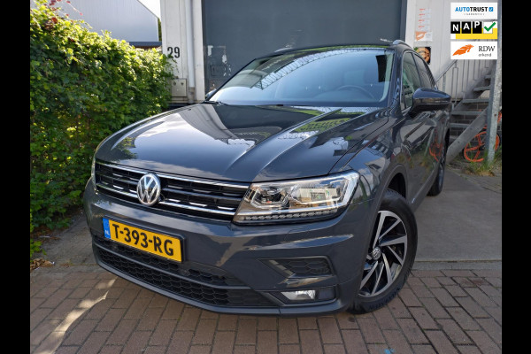 Volkswagen Tiguan 2.0 TSI 4Motion Highline Business R