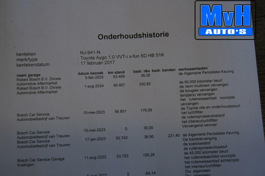 Toyota Aygo 1.0 VVT-i x|AIRCO|ORG.NL|LED|ISOFIX|CARBON